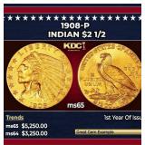 1911-p Gold Indian Quarter Eagle TOP POP! $2 1/2 m