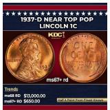 1937-d Lincoln Cent Near Top Pop 1c ms67+ rd SEGS