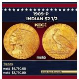 1914-p Gold Indian Quarter Eagle Near Top Pop! $2