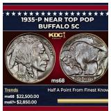 1935-p Buffalo Nickel Near Top Pop 5c ms68 SEGS