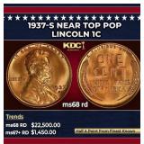 1937-s Lincoln Cent Near Top Pop 1c ms68 rd SEGS