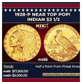 1915-p Gold Indian Quarter Eagle Near Top Pop! $2