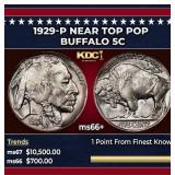1929-p Buffalo Nickel Near Top Pop 5c ms66+ SEGS