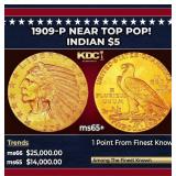 1914-s Gold Indian Half Eagle $5 ms62+ USCG