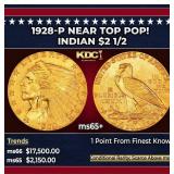 1911-p Gold Indian Quarter Eagle $2 1/2 ms64+ SEGS