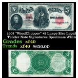 1907 $5 Large Size Legal Tender Note "WoodChopper"