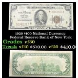 1929 $100 National Currency Federal Reserve Bank o