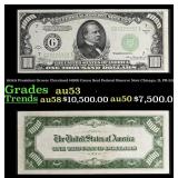 1934A $1000 Green Seal Federal Reserve Note Presid