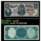 1880 $5 Large Size Legal Tender Note "WoodChopper"