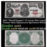 1907 $5 Large Size Legal Tender Note "WoodChopper"