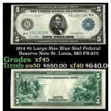 1914 $5 Large Size Blue Seal Federal Reserve Note