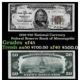 1929 $50 National Currency Federal Reserve Bank of