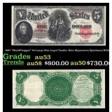 1907 $5 Large Size Legal Tender Note "WoodChopper"