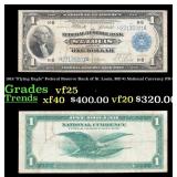 1918 $1 National Currency "Flying Eagle" Federal R