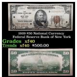 1929 $50 National Currency Federal Reserve Bank of