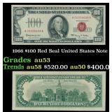 1966 $100 Red Seal United States Note Grades Selec
