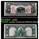 The $10 United States Note Famous Ten-Dollar "Biso