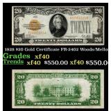 1928 $20 Gold Certificate FR-2402 Woods/Mellon Gra