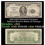 1929 $100 National Currency Federal Reserve Bank o