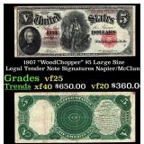 1907 $5 Large Size Legal Tender Note "WoodChopper"