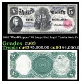1880 $5 Large Size Legal Tender Note "WoodChopper"