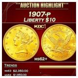 1907-p Gold Liberty Eagle $10 Grades ms62+
