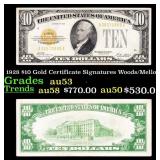 1928 $10 Gold Certificate Signatures Woods/Mellon