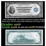 1918 $2 Large Size National Currency "Battleship"