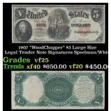 1907 $5 Large Size Legal Tender Note "WoodChopper"
