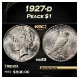 1927-d Peace Dollar $1 Grades ms63