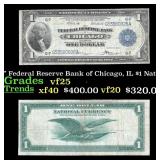 1918 $1 National Currency "Flying Eagle" Federal R