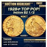 1928-p Gold Indian Quarter Eagle TOP POP! $2 1/2 m