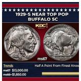 1929-s Buffalo Nickel Near Top Pop 5c ms67 SEGS