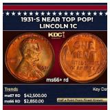1931-s Lincoln Cent Near Top Pop! 1c ms66+ rd SEGS
