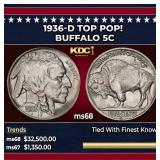 1936-d Buffalo Nickel TOP POP! 5c ms68 SEGS