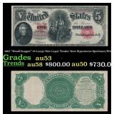 1907 $5 Large Size Legal Tender Note "WoodChopper"
