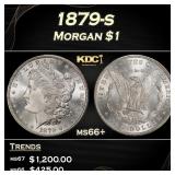 1879-s Morgan Dollar $1 Grades ms66+