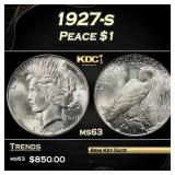 1927-s Peace Dollar $1 Grades ms63