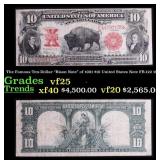The $10 United States Note Famous Ten-Dollar "Biso