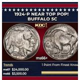 1924-p Buffalo Nickel Near Top Pop! 5c ms66+ SEGS
