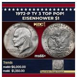 1972-p Ty 3 Eisenhower Dollar TOP POP! $1 ms66+ SE