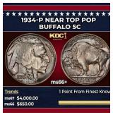 1934-p Buffalo Nickel Near Top Pop 5c ms66+ SEGS