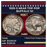 1929-s Buffalo Nickel Near Top Pop 5c ms66+ SEGS