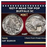 1927-p Buffalo Nickel Near Top Pop 5c ms67 SEGS
