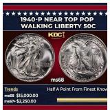 1940-p Walking Liberty Half Dollar Near Top Pop 50