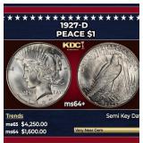 1927-d Peace Dollar $1 ms64+ SEGS