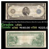 1914 $5 Large Size Blue Seal Federal Reserve Note