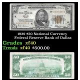 1929 $50 National Currency Federal Reserve Bank of