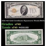 1928 $10 Gold Certificate Signatures Woods/Mellon
