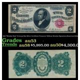 1891 $2 Large Size Silver Certificate "Windom Note
